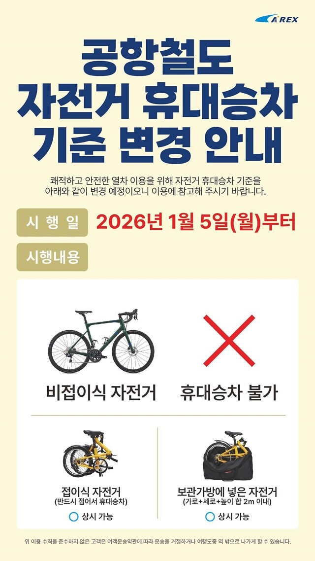 [NB이슈] “승객 편의 조치” vs “기후위기 역행 행정”…공항철도, 자전거 휴대 승차 금지 논란